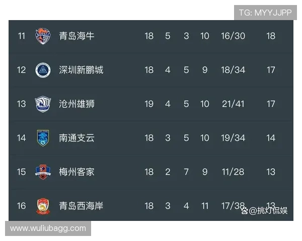 中超赛事全程高清直播平台尽享精彩对决与实时数据分析 - 副本 - 副本